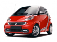 Фото Smart Fortwo II 