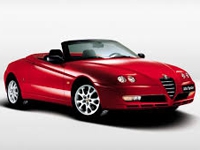 Фото Alfa Romeo Spider II 