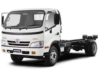 Фото HINO Dutro Правый руль