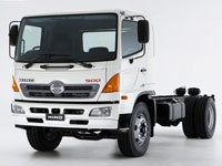 Фото HINO 500 